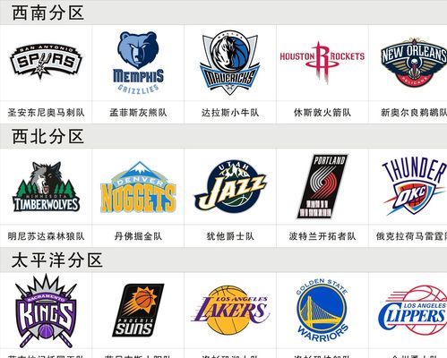 促销中当